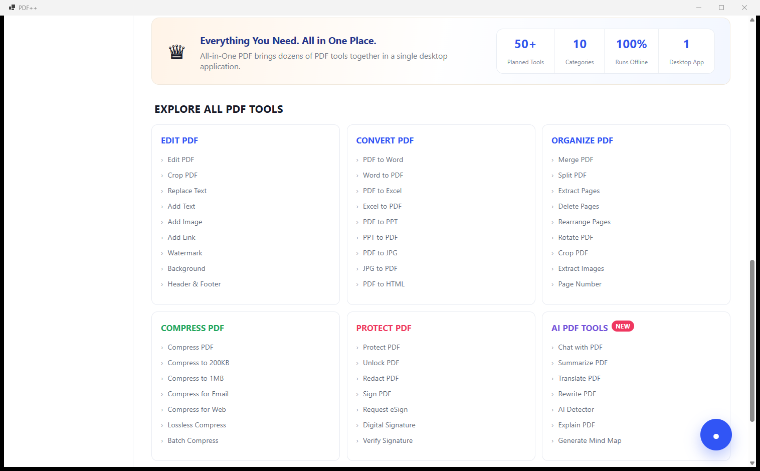 PDF++ Explore All PDF Tools page listing all 50+ tools across 6 visible columns: Edit PDF, Convert PDF, Organize PDF, Compress PDF, Protect PDF and AI PDF Tools