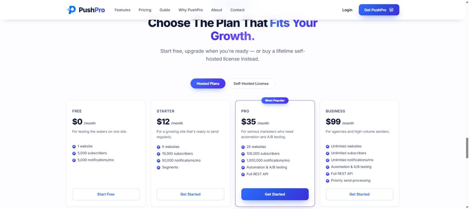 PushPro pricing for e-commerce