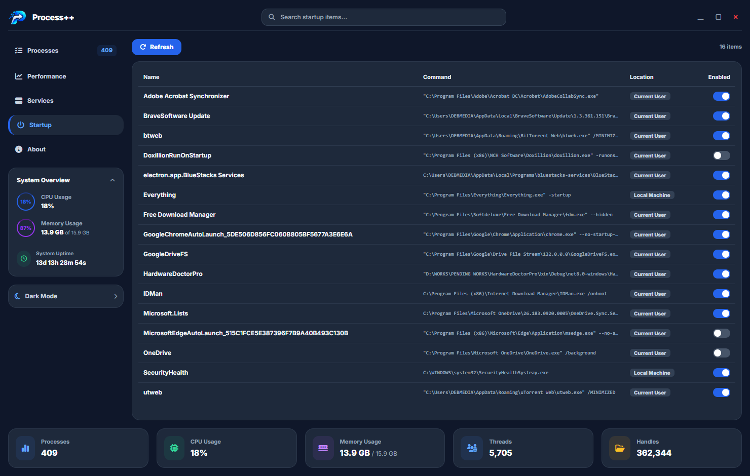 Process++ extended monitoring view showing additional system metrics including GPU usage, page file usage and system handle count alongside the standard CPU and memory metrics