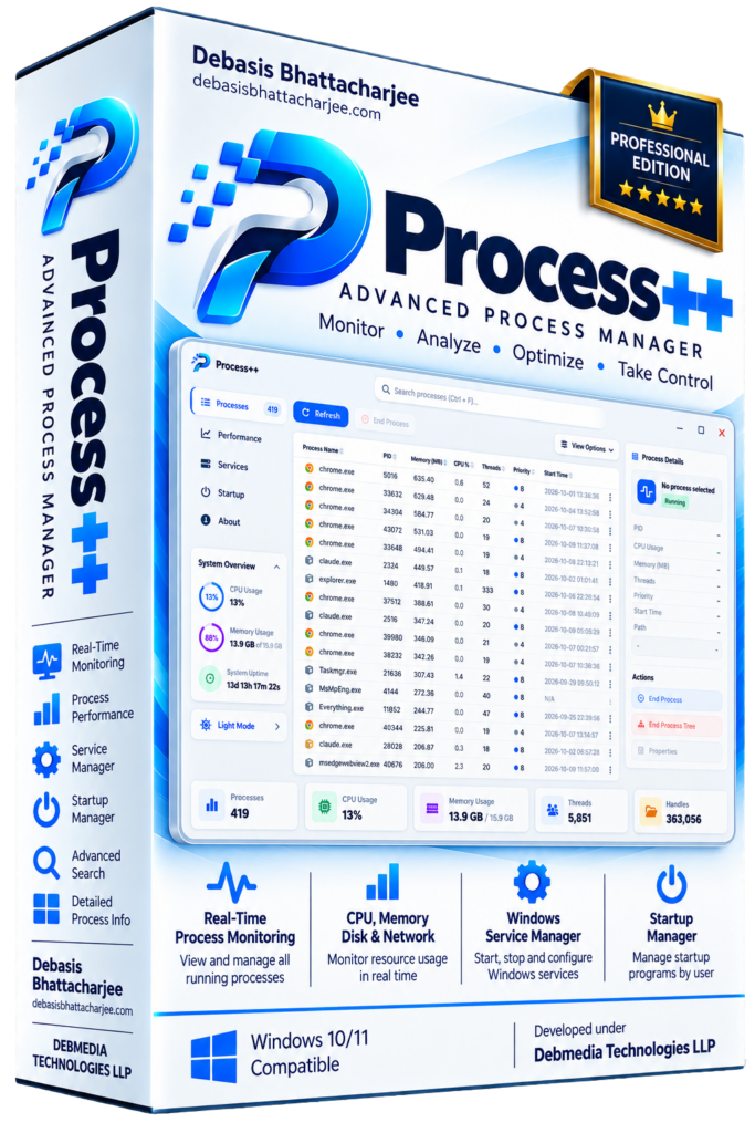 Process++ screenshot