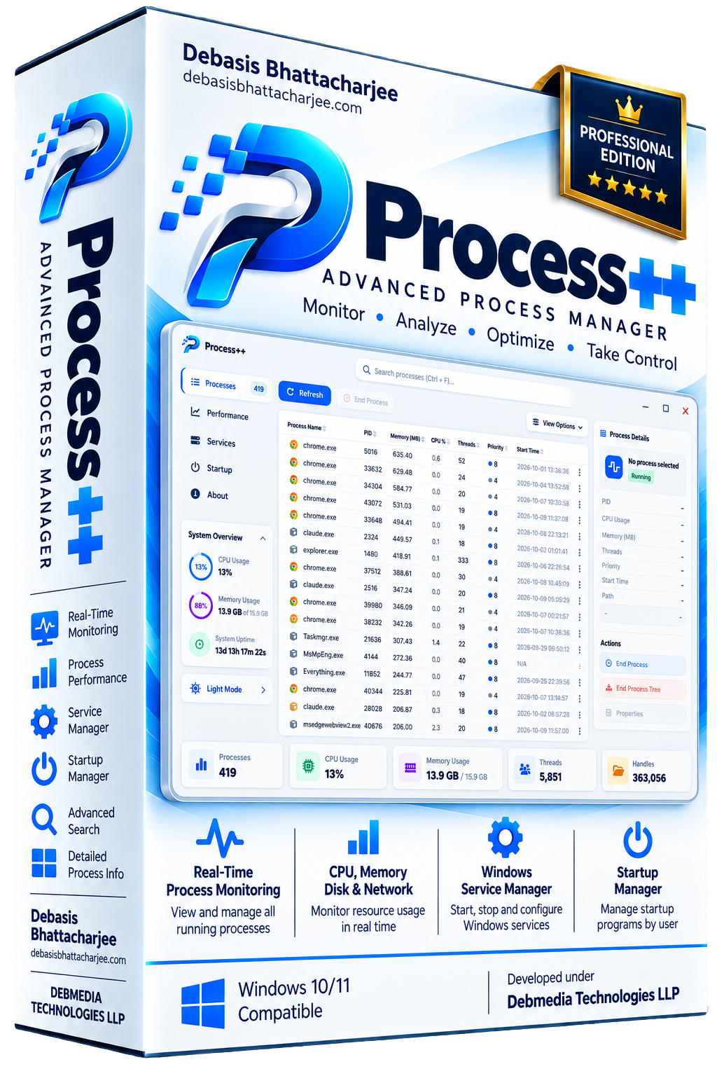 Processpp box