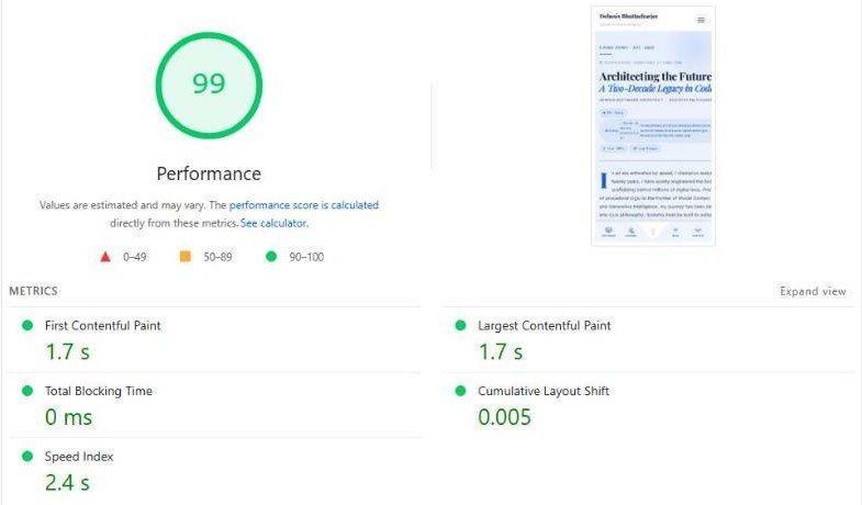 PageSpeed Insights metrics: First Contentful Paint 1.7 seconds, Largest Contentful Paint 1.7 seconds, Total Blocking Time 0 ms, Cumulative Layout Shift 0.005, Speed Index 2.4 seconds